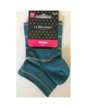  chaussettes coton bleu cobalt rayures chic brillantes