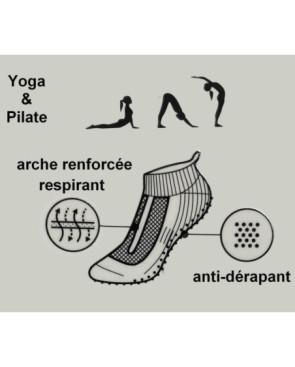Socquettes Yoga et Pilate Ysabel Mora