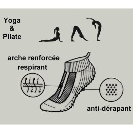 Socquettes Yoga et Pilate Ysabel Mora