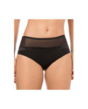 Culotte invisible Apesanteur Antigel