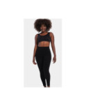 Caleçon En bambou Magicbodyfashion
