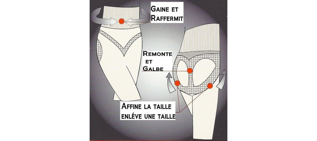 Legging Minceur Gainant