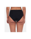culotte Chantelle taille haute pure light Maintien