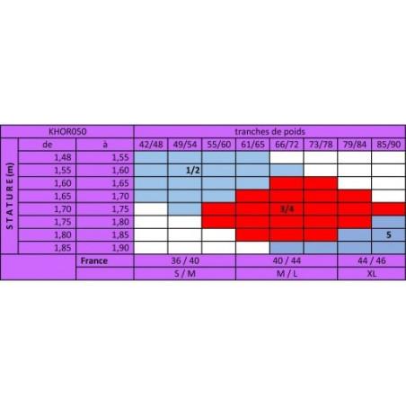 Soutien Gorge Anita Daytona Noir