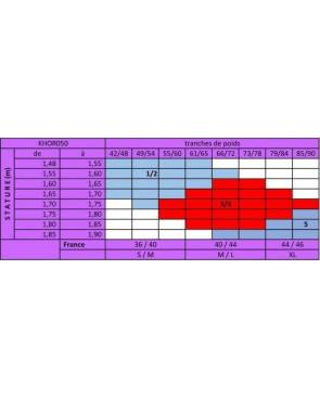 grille-de-taille-fil-de-joie