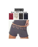 Boxer Fil d'ecosse et dentelle Moretta