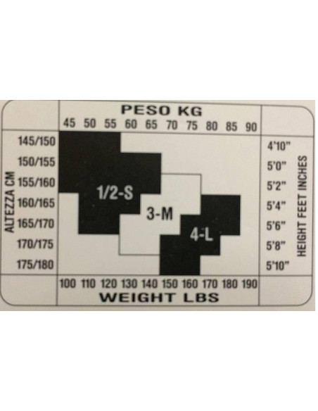 Grille de taille collant voilà