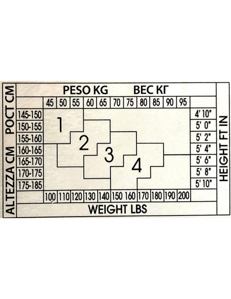 grille de taille de collant Girardi