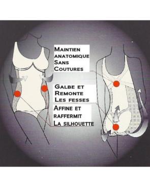  Body Raffermissant Gainant