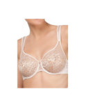 Soutien gorge Empreinte Melody Gold