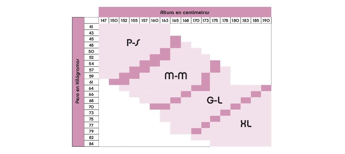 Caleçon Ventre plat Janira