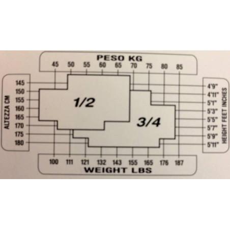 Culotte haute gaine 360 1828 peau 