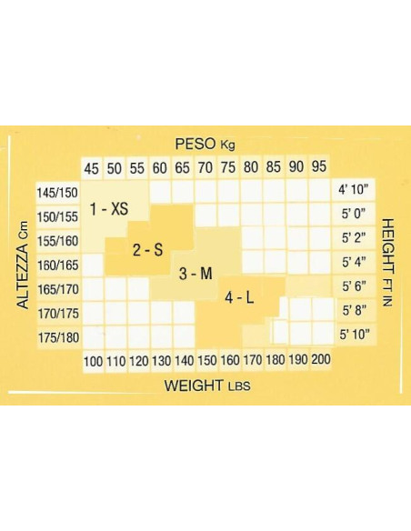 Collant Hyd grille de taille