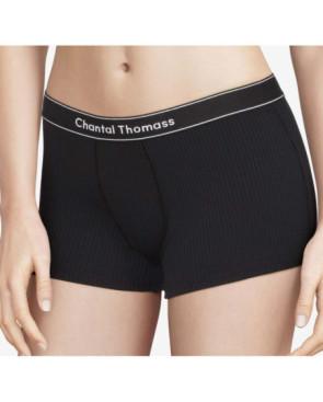 lingerie androgyne de chantal thomass