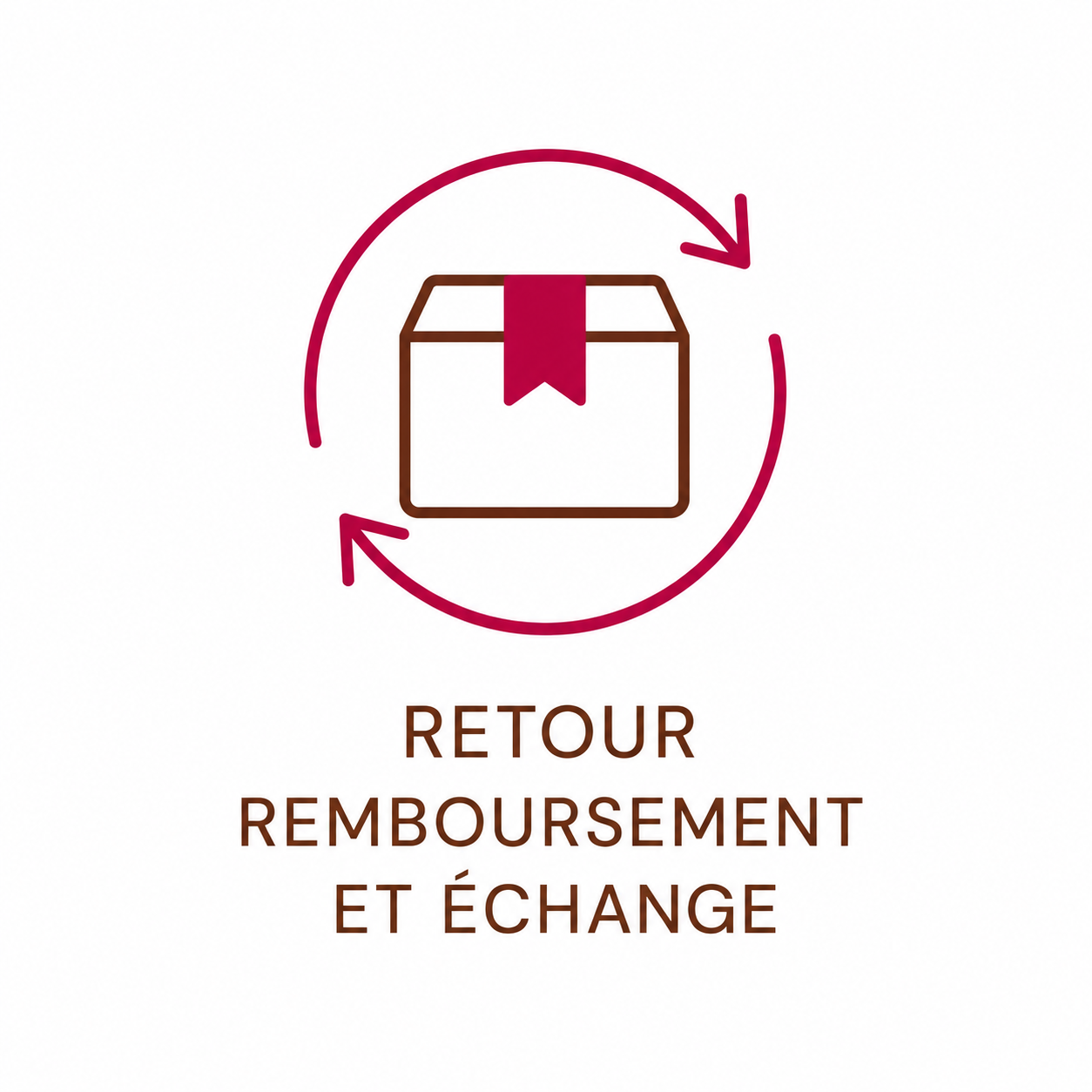 Retour, remboursement et échange